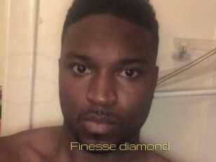 Finesse_diamond